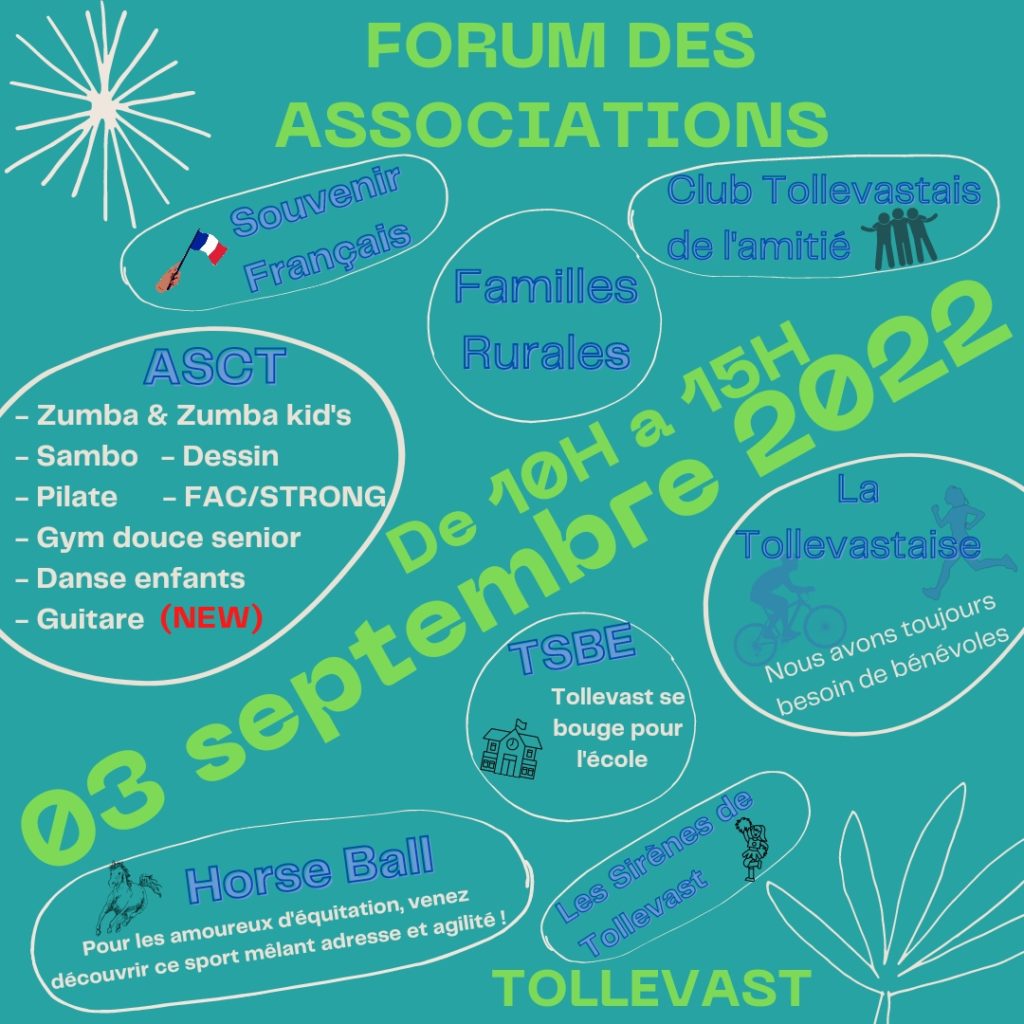 Forum Associations
